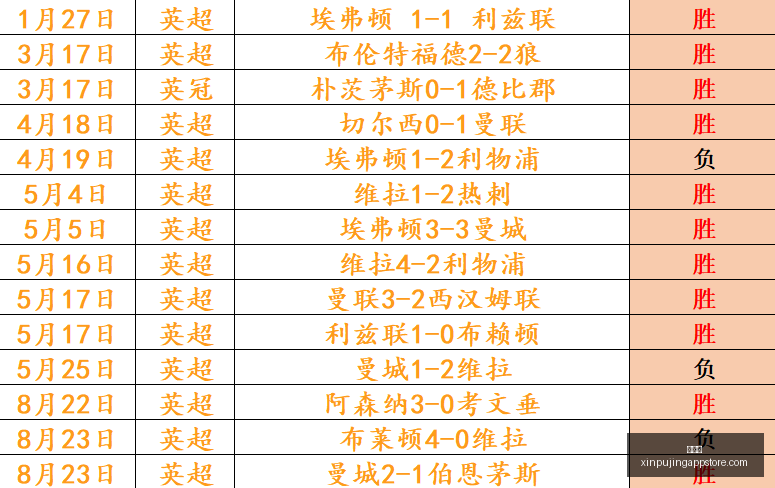 深度解析,韩蔚山队攻,略指南,新葡京,新葡京app,新葡京娱乐,新普京赌场