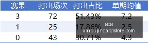 热门游戏新,版本上线,玩家热议新,新葡京,新葡京app,新葡京娱乐,新普京赌场